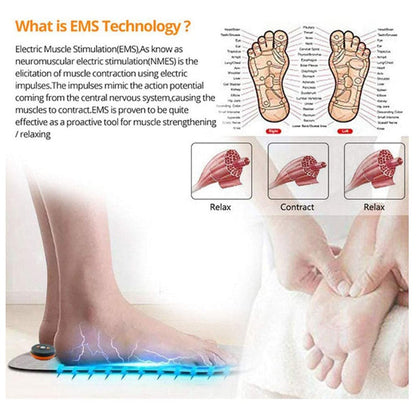 Electrical Muscle Stimulation(EMS) Portable Foot Massager MA-860